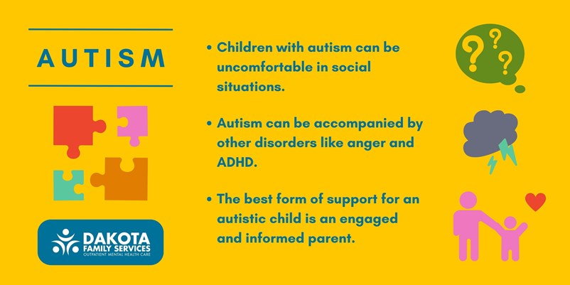 Symptoms of autism infographic