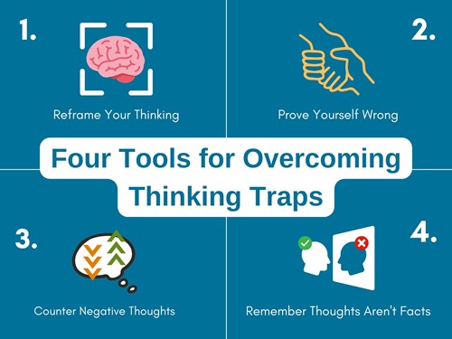 Four tips for avoiding thinking traps infographic