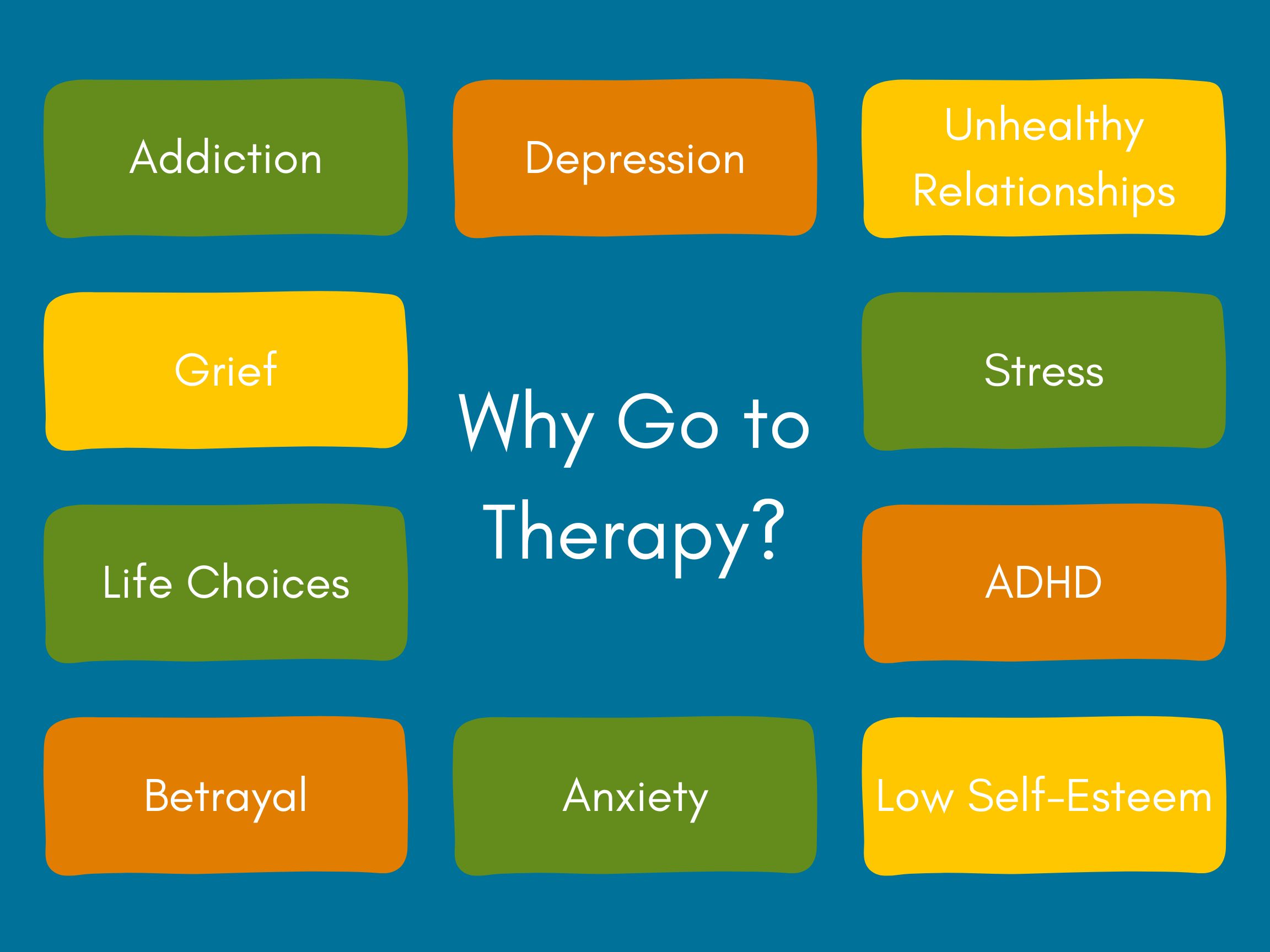 Why You Shouldn’t Be Ashamed Of Going To Therapy | The Truth