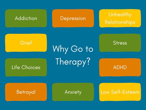 Reasons to go to therapy infographic