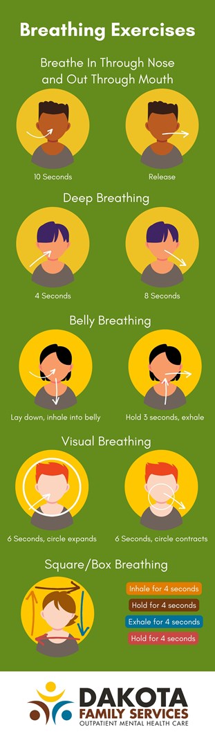 Beginner breathing exercises infographic