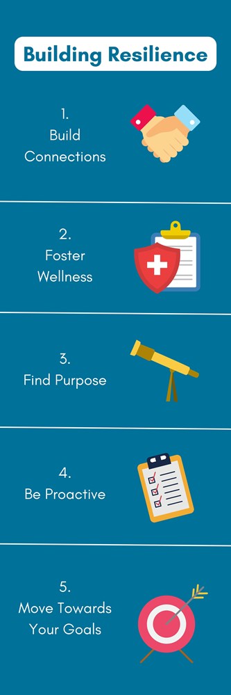 Tips for building resilience infographic