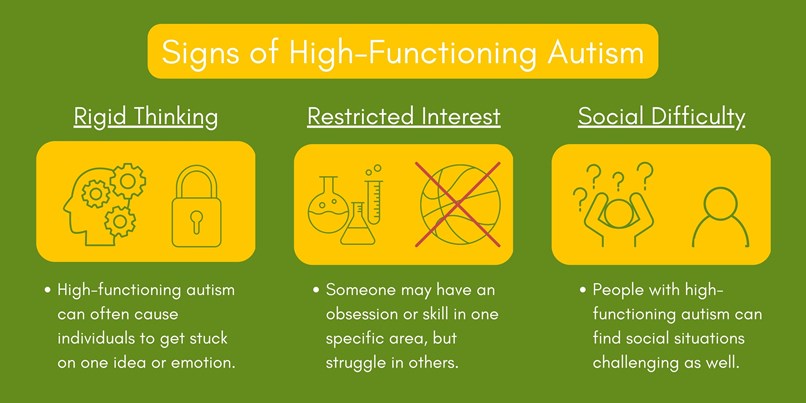 Signs of high-functioning autism