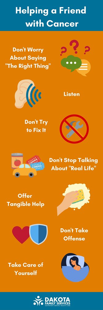 How to help a friend with cancer infographic
