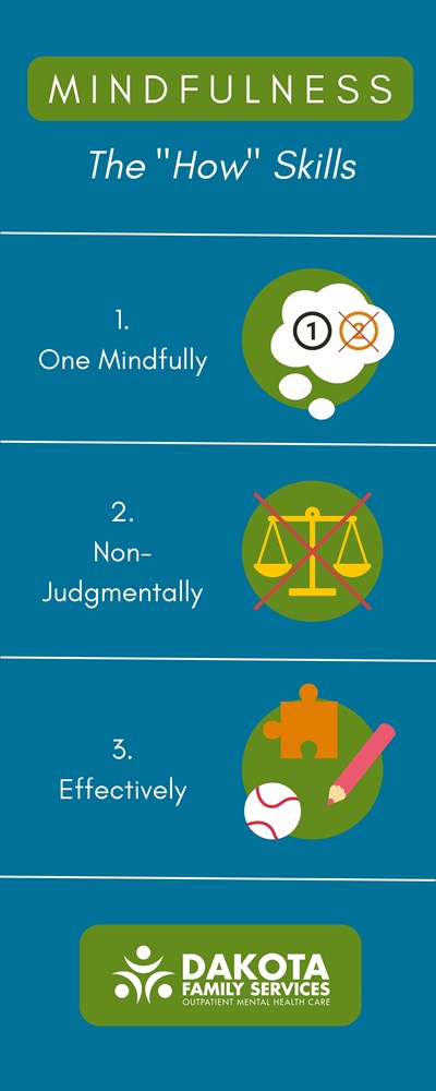 The how skills of mindfulness infographic