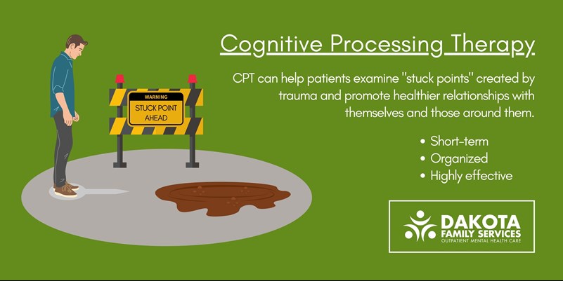 Cognitive Processing Therapy explained infographic
