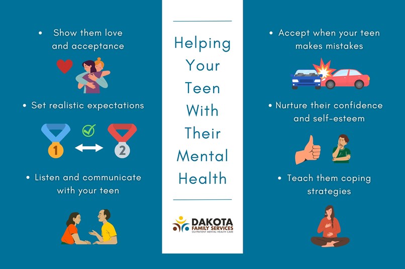 How to support your teen's mental health infographic
