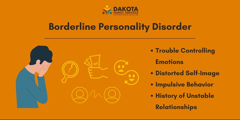Borderline personality symptoms infographic