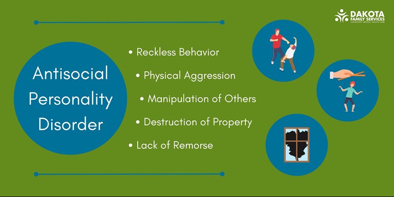 Signs of antisocial personality disorder infographic